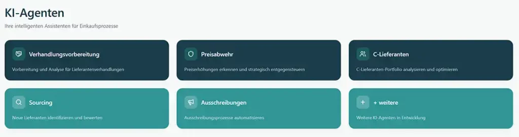 Potenzialrealisierung ki-agenten